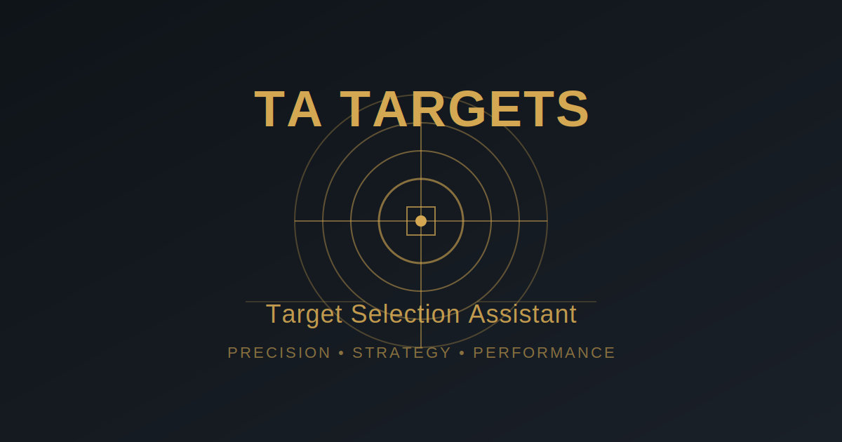 Answer 3 Questions to Find Your Perfect Shooting Target
